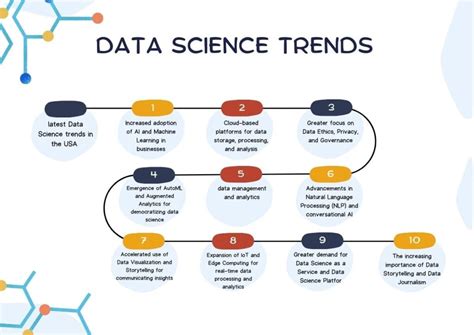 Data Science Keynote Speakers