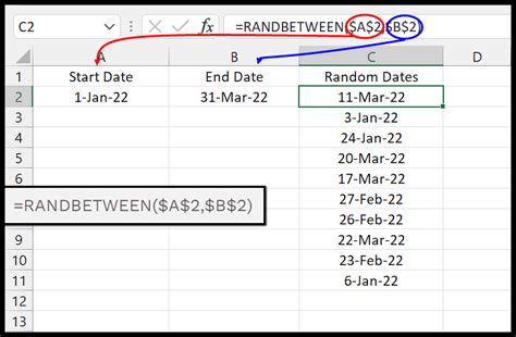 Date Generator Basics