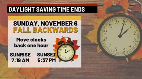 Daylight Saving Time in Indiana