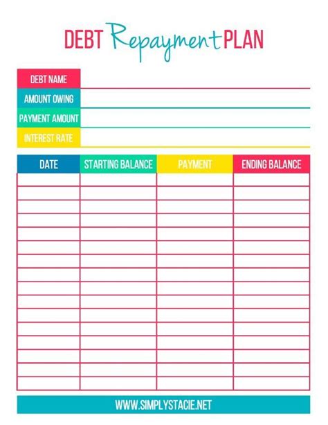 Debt Repayment Budget Template