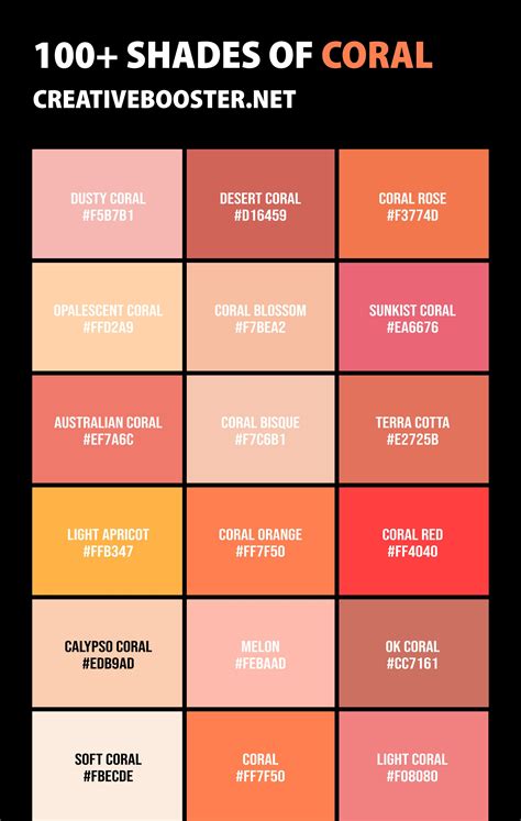 Deep Coral Color Palette Inspiration