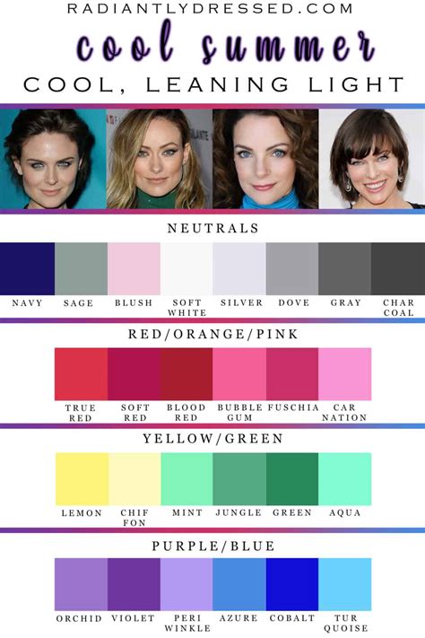 Deep Summer Palette Seasonal Color Analysis