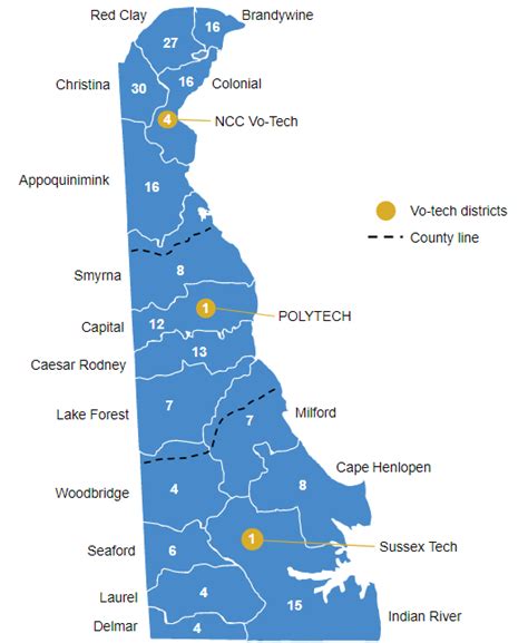 Delaware School Districts