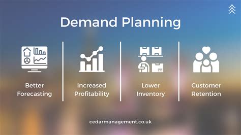 Demand Planning