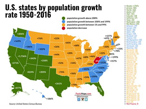 Demographic Map Of United States