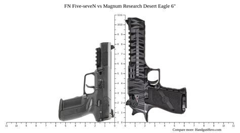 Desert Eagle Size Comparison Table