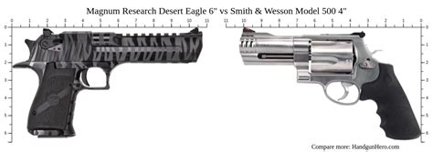 Desert Eagle vs Smith & Wesson M&P Size Comparison