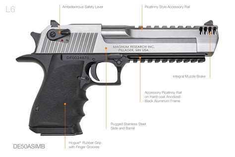 Desert Eagle weight comparison