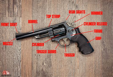 Design and Functionality of the 380 Pistol Revolver