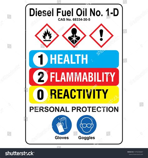 Diesel Tank Safety