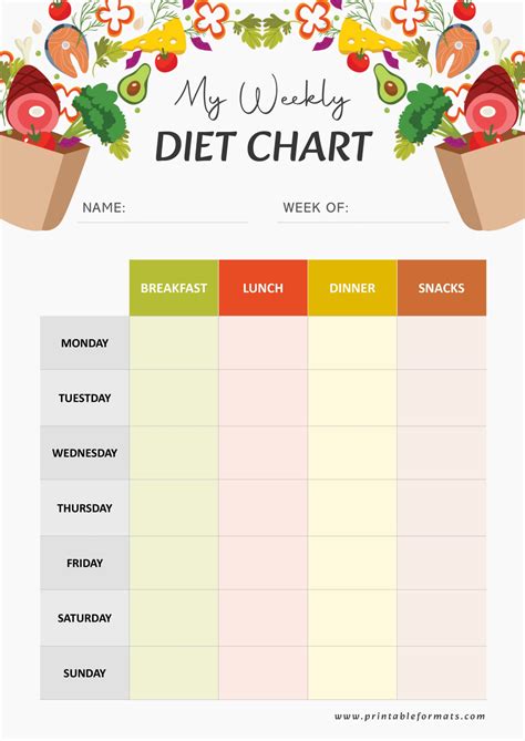 Printable Grocery Shopping List Templates for Specific Dietary Needs