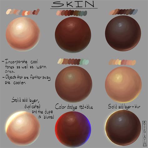 Digital art skin color palette examples and techniques