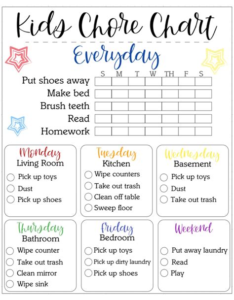 Digital chore charts for kids