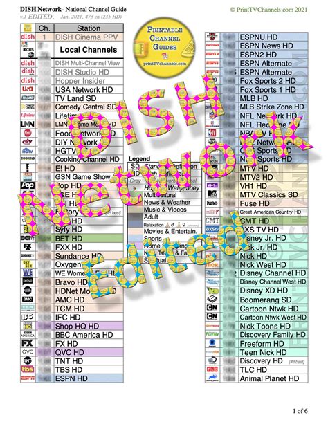 Dish Network Channel Lineup