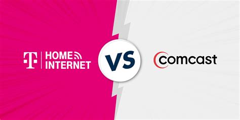 Dish vs Comcast internet speeds