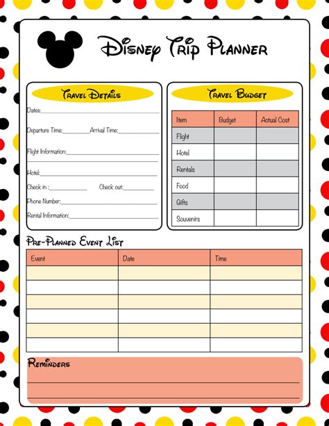 Disney Vacation Planning