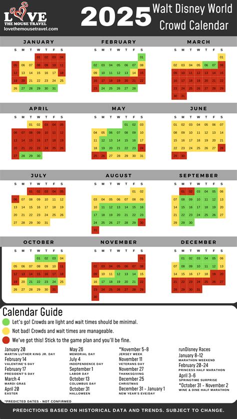 Disney World Crowd Calendar Benefits