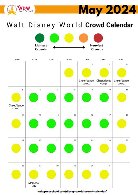 Disney World Crowd Calendar Conclusion