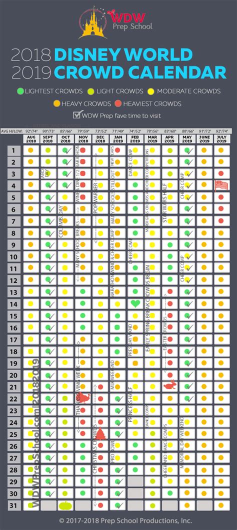 Disney World Crowd Calendar Tricks