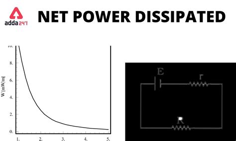 Dissipated FAQ