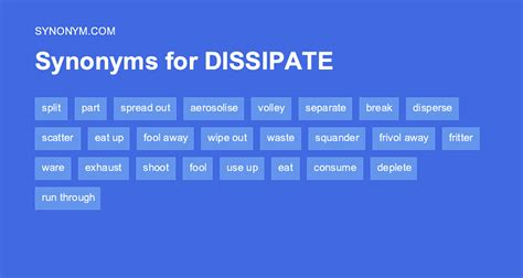 Common Synonyms for Dissipated