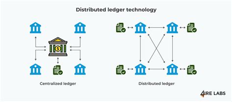 Distributed Ledger Systems