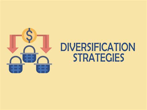 Diversification Strategies