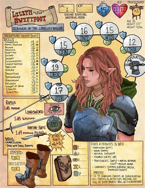 D&D Character Creation