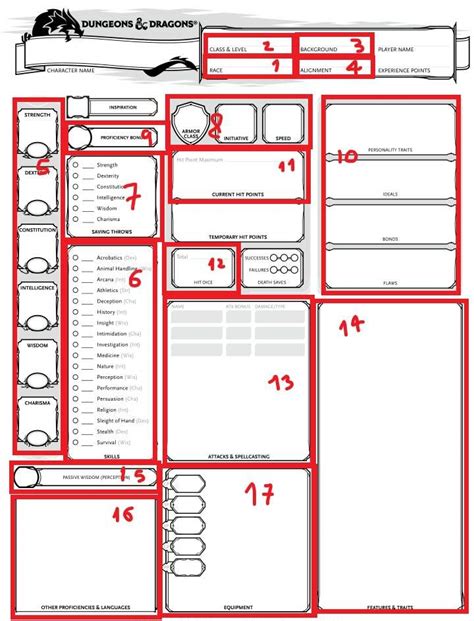 DND Sheets Tutorial