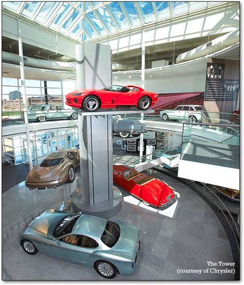 Dodge Museum Overview