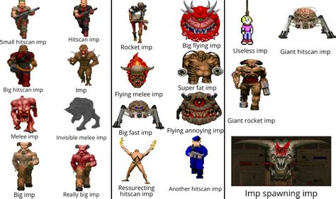 Doom enemy patterns