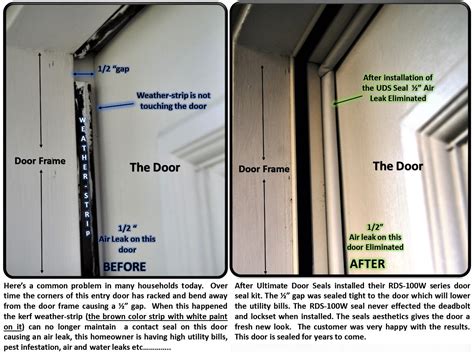 Door Under Seal Benefits