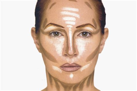 Dramatic Contour Technique