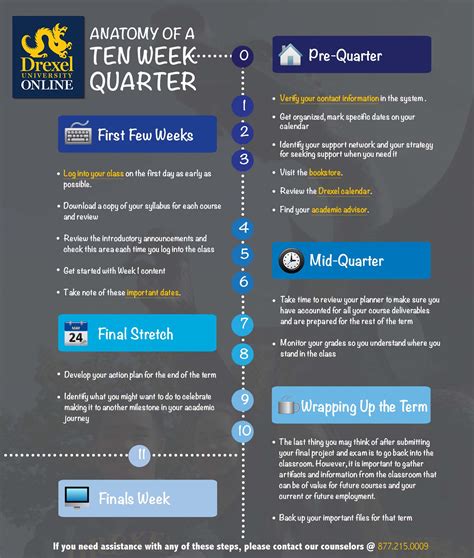 Drexel Quarter Calendar Challenges and Opportunities