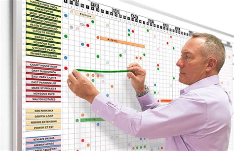 Dry Erase Board Calendar Time Management