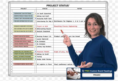 Dry Erase Calendar for Project Management