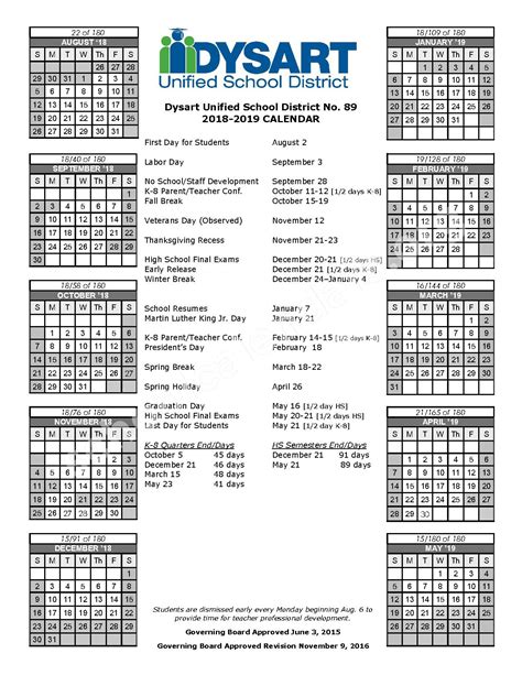 Dysart District Calendar Image 10