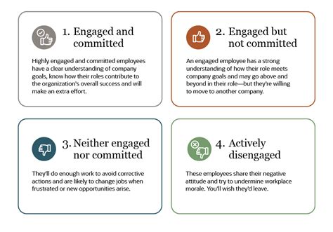 Employee Engagement in Eagle 9 Policy