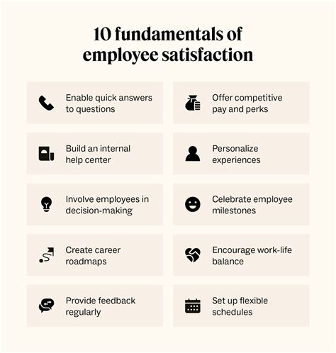 Employee Satisfaction in Eagle 9 Policy