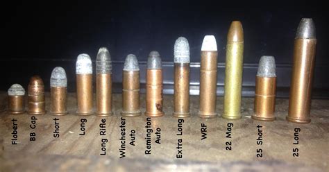 Early Auto Rounds