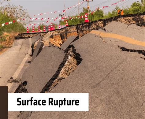 Earthquake Rupture