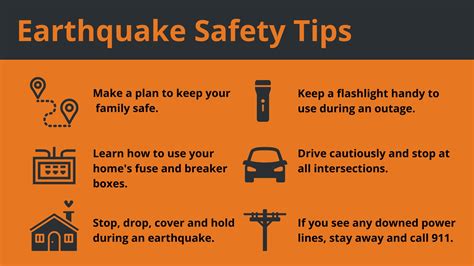 Earthquake Safety Tips Image 8