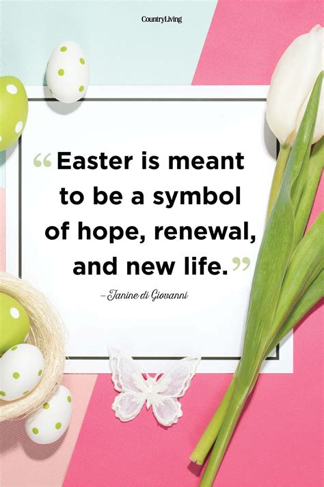 Easter Quotes