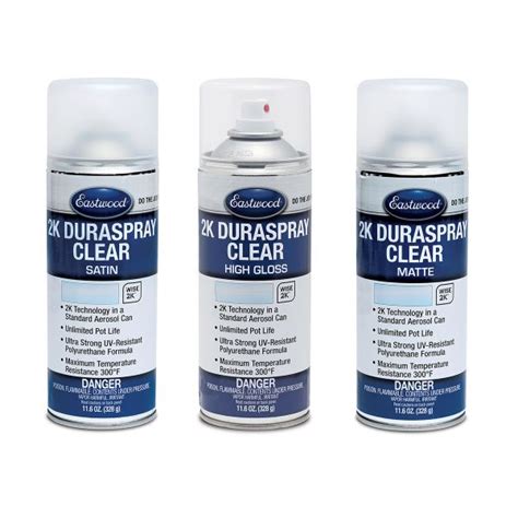 Benefits of Eastwood Clear Coat