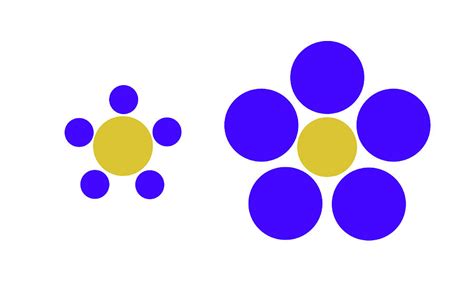 An example of the Ebbinghaus illusion, where a circle appears larger or smaller due to the surrounding circles.