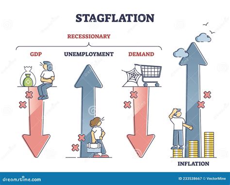 Economic Stagnation Image 6