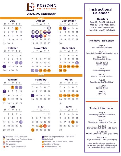 Edmond Public Schools Calendar