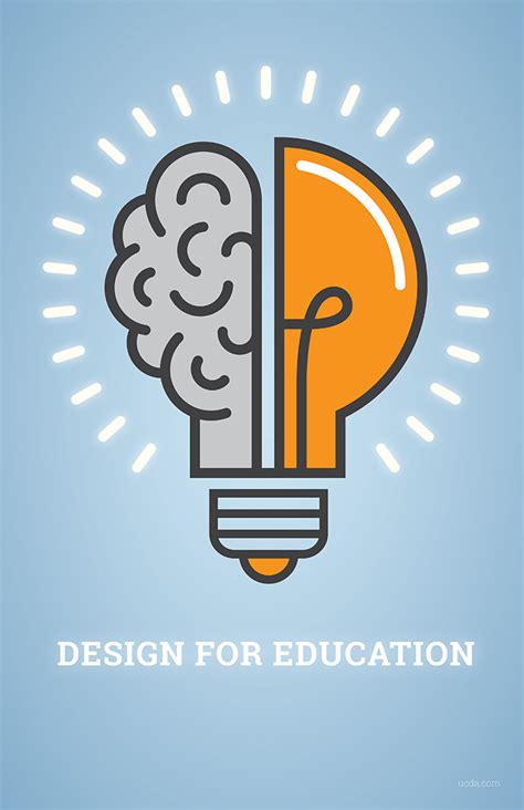 Educational Designs