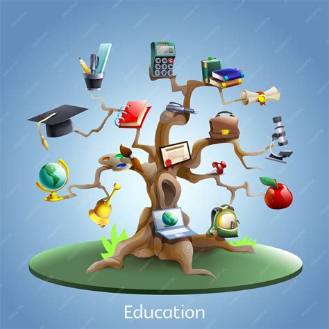 Educational Resources