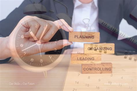 Steps for effective planning and organization